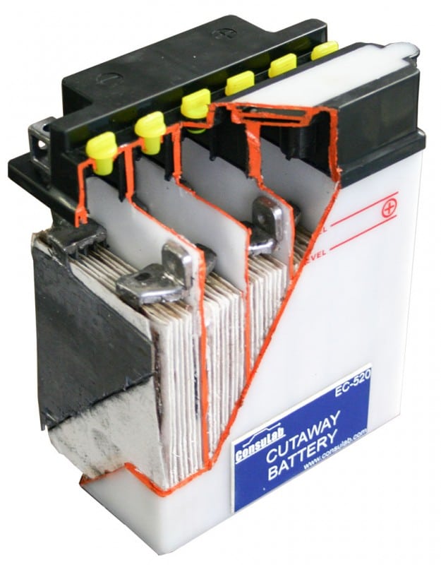 Cutaway Battery
