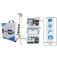 Remote Access and Training Box