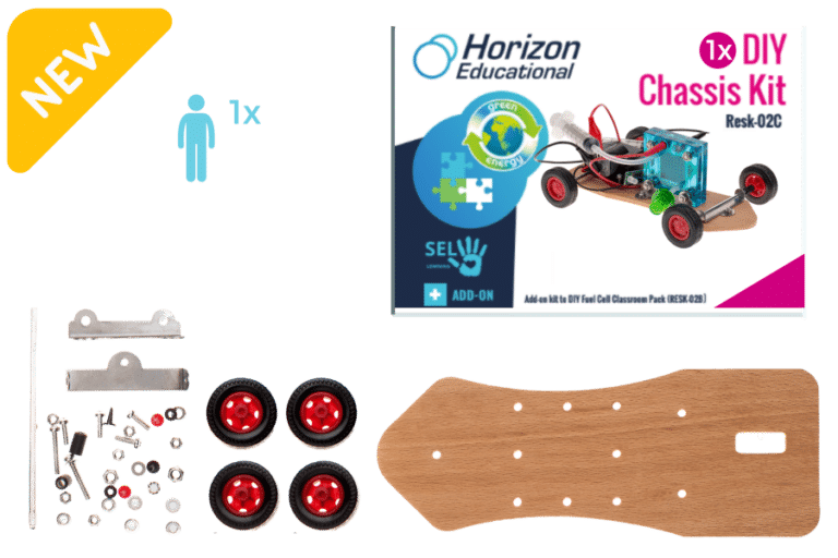 Horizon DIY Chassis Kit Toolkit Technologies