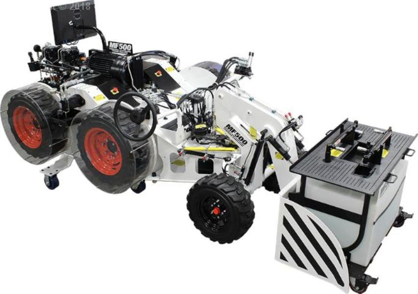 Hydrostatic Transmission + Driving Simulator Toolkit Technologies