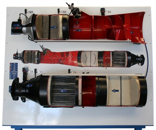 Cutaway diesel exhaust after treatment system toolkit technologies