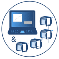 Management Execution Software (MES)