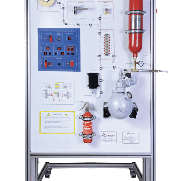TOOLKIT Aviation Maintenance Fire Detection and Extinguishing